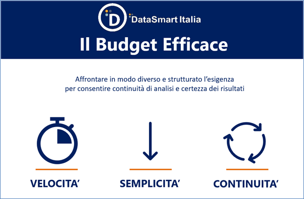 il budget aziendale efficace datasmart italia